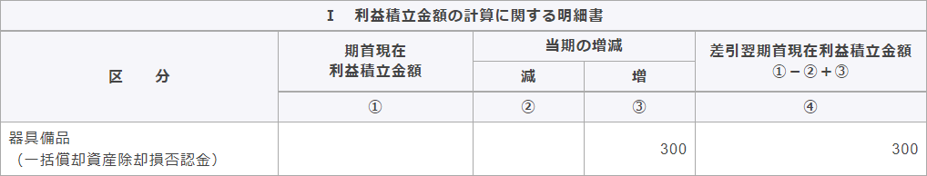 別表五（一）　利益積立金額および資本金等の額の計算に関する明細書