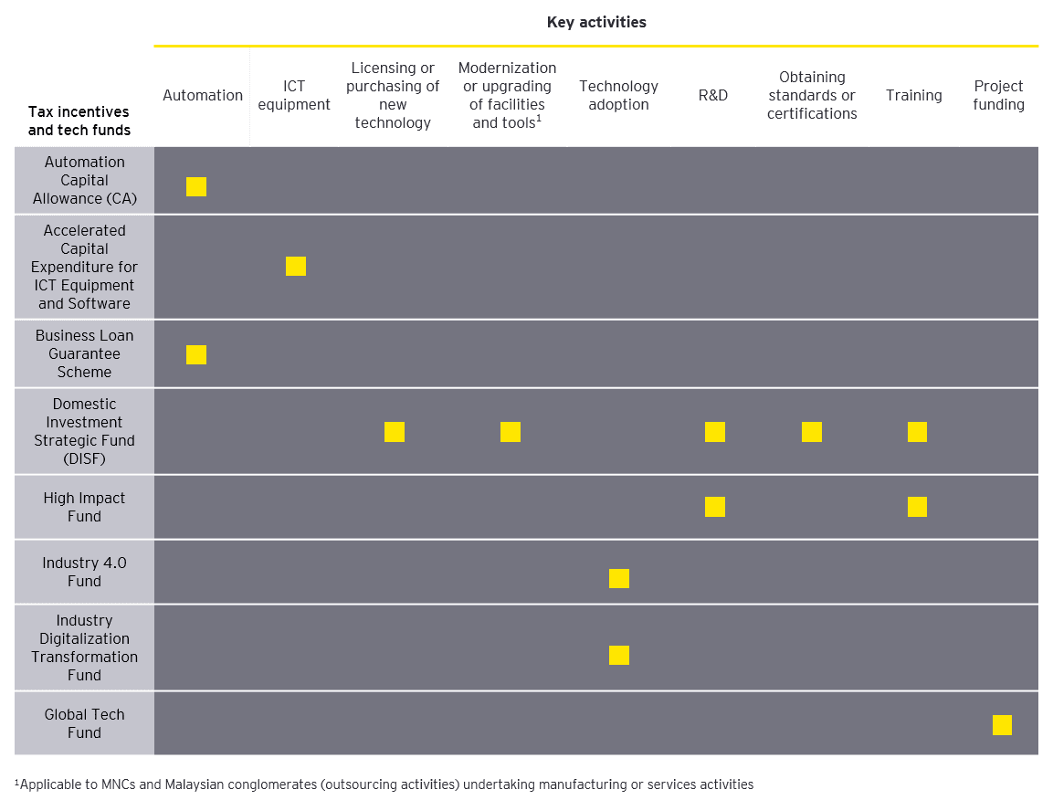 ey-kl-calling-2020-chart-2.png