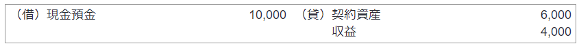 ②X1年9月の追加仕訳