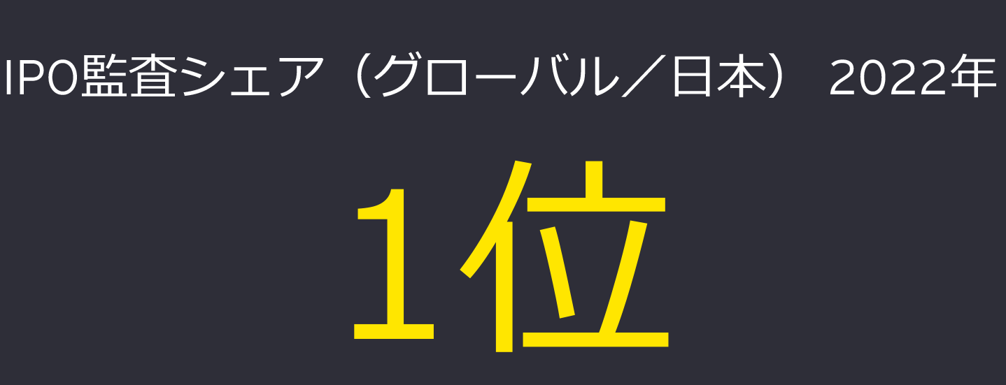 IPO監査シェア（グローバル／日本） 2022年　1位