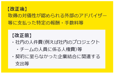 発生した事業年度の費用として処理される取得関連費用の範囲