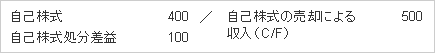 ＜自己株式の売却＞