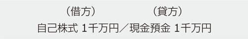 自己株式を1千万円で取得する場合の仕訳