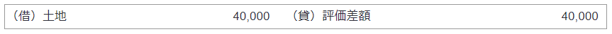 土地に係る評価差額の計上