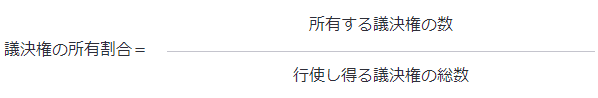 議決権の所有割合