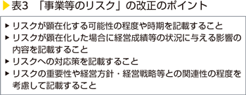 表3　「事業等のリスク」の改正ポイント