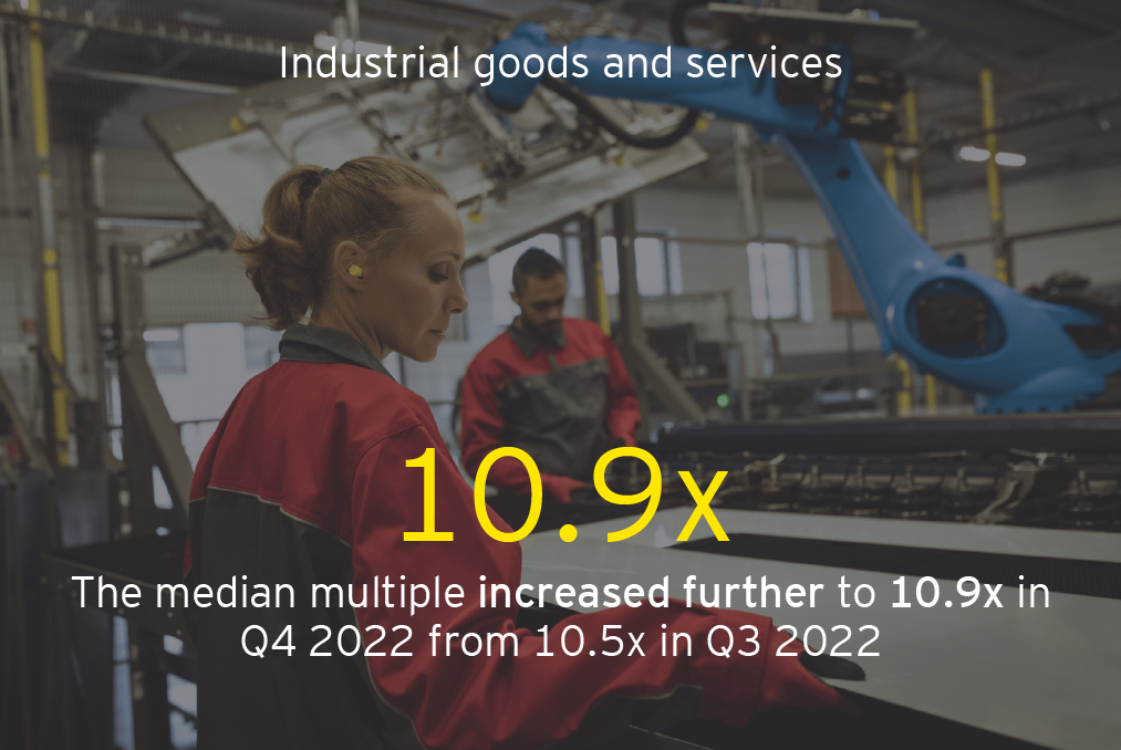 Industrial goods and services