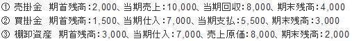 営業活動によるキャッシュ・フロー区分