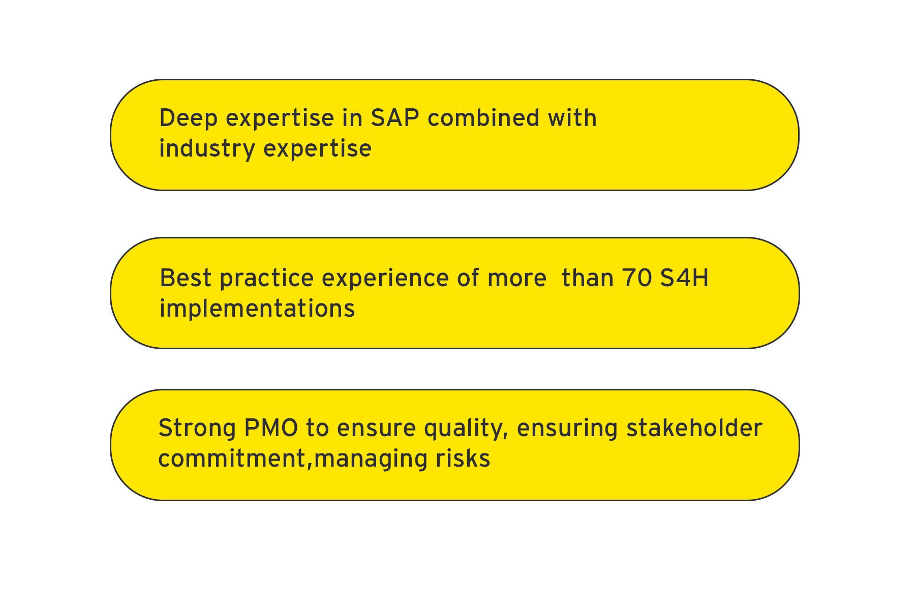 ey-capabilities-to-implement-sap-erp-at-a-manufacturing-company