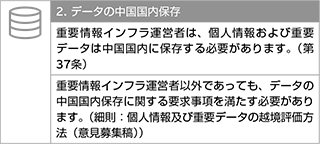 2. データの中国国内保存