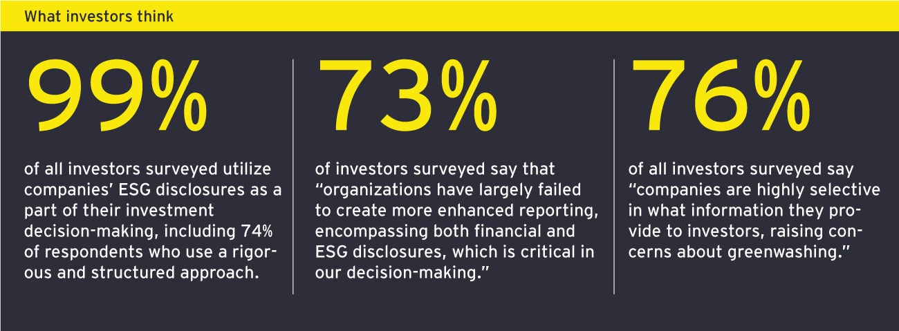 Data reporting esg landing page revised text option
