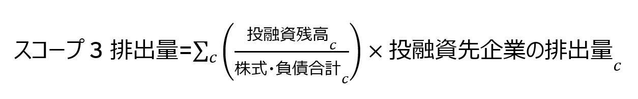 金融に係る排出量