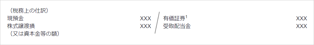 子会社の処理　仕訳表2