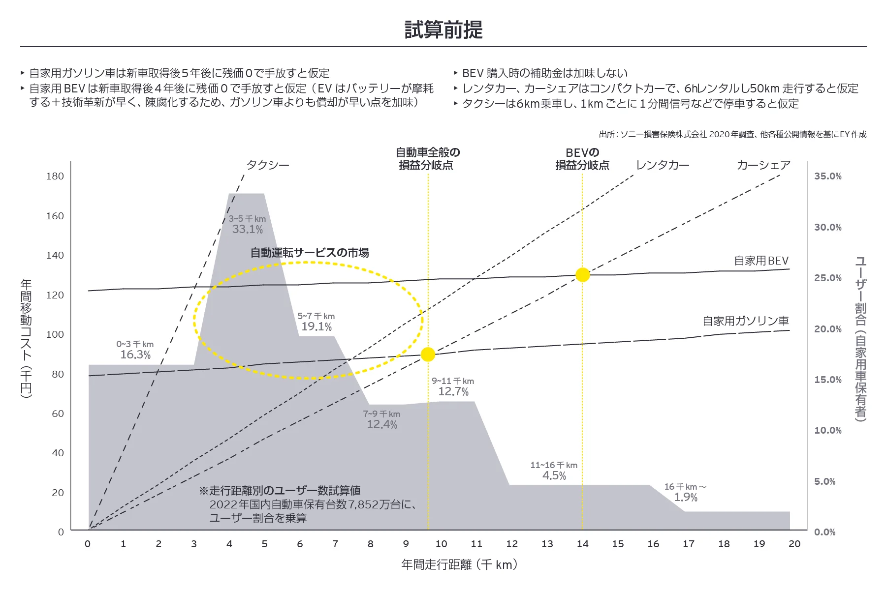 リマニの重要性