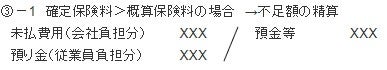 確定保険料＞概算保険料の場合