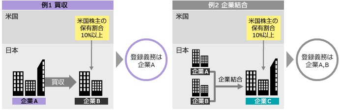 ey-f4-chart01.gif