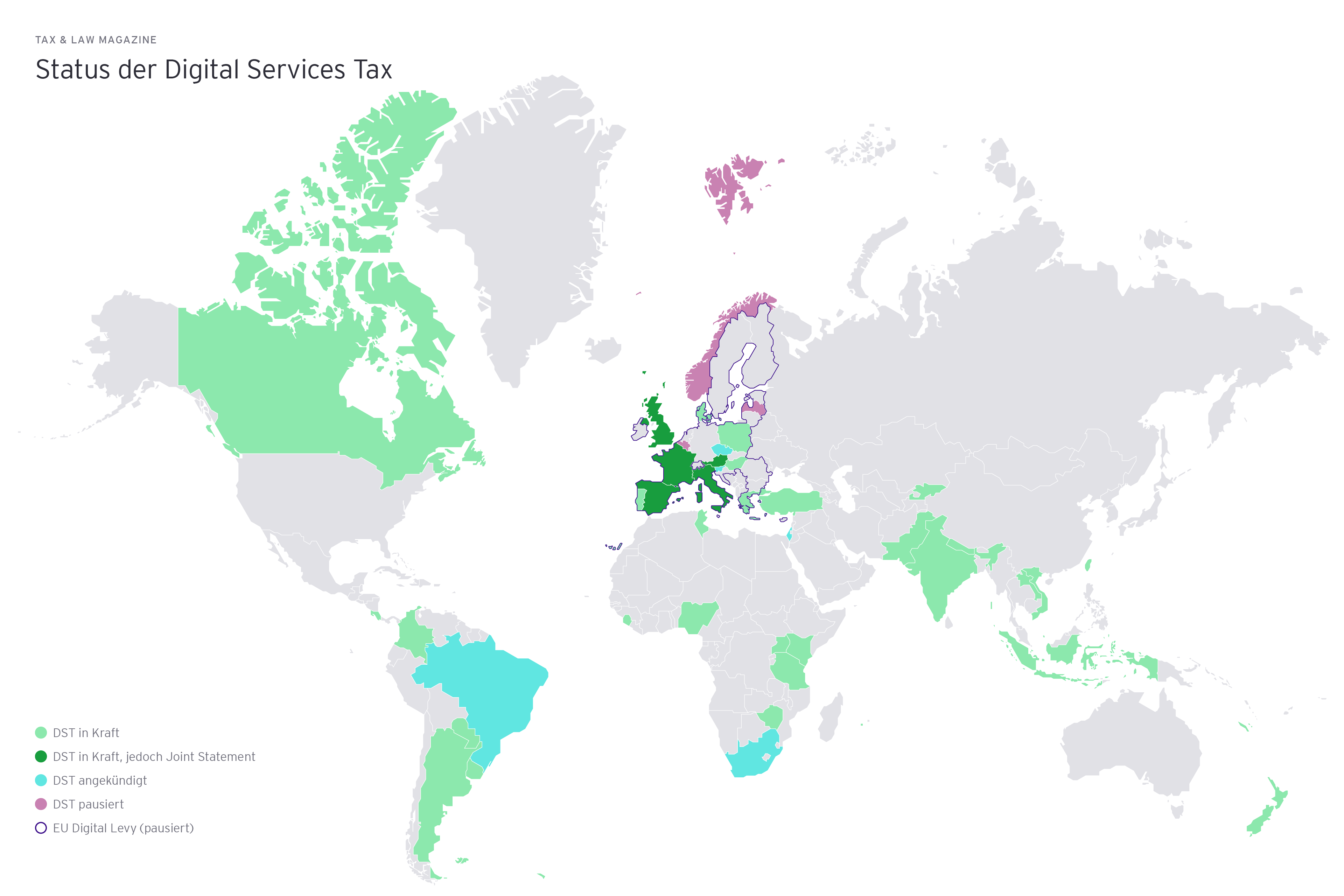 Grafik: Status der Digital Services Tax