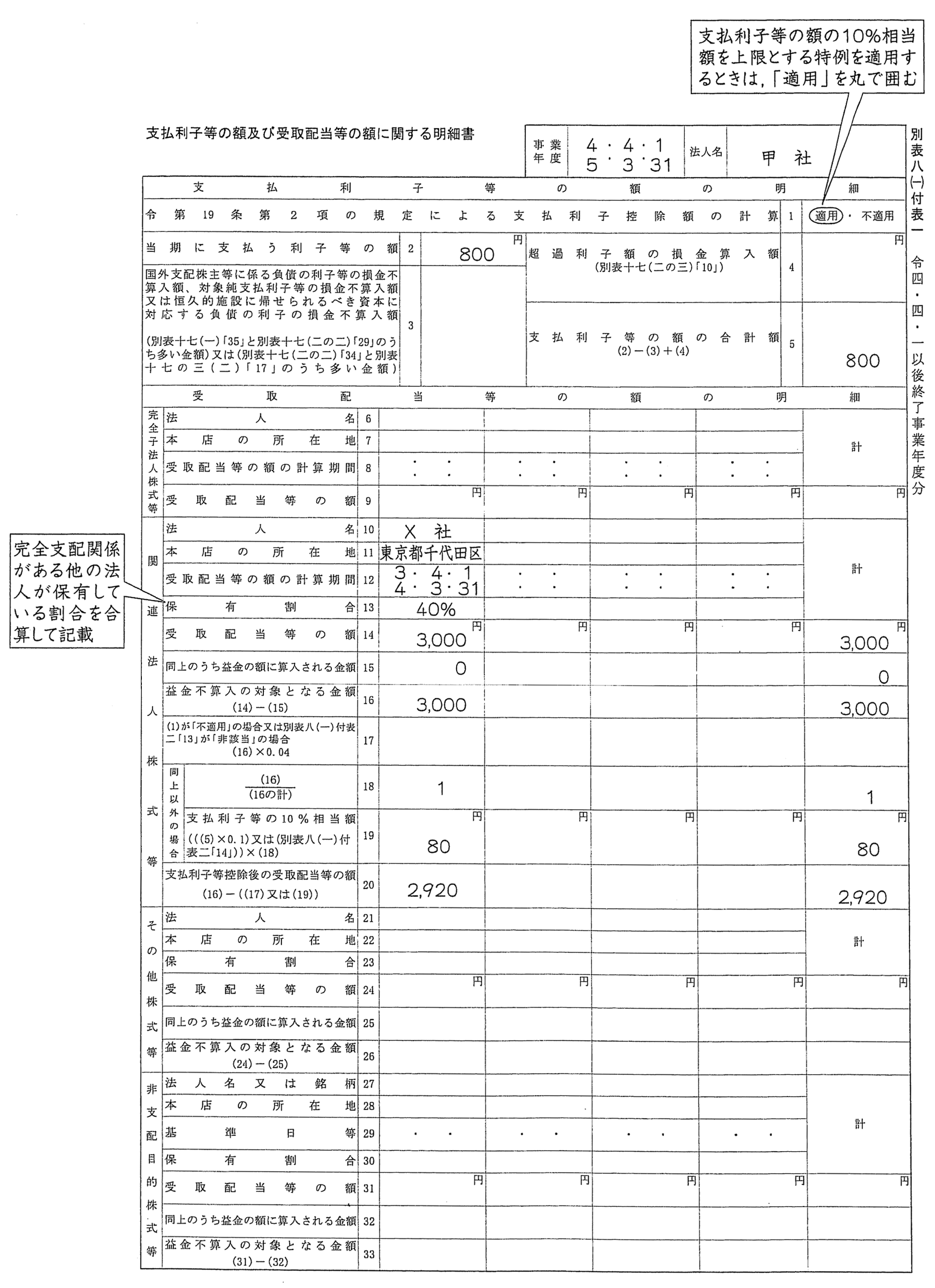 別表の記載例2