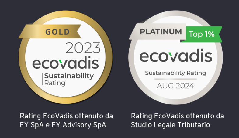 ecovadis