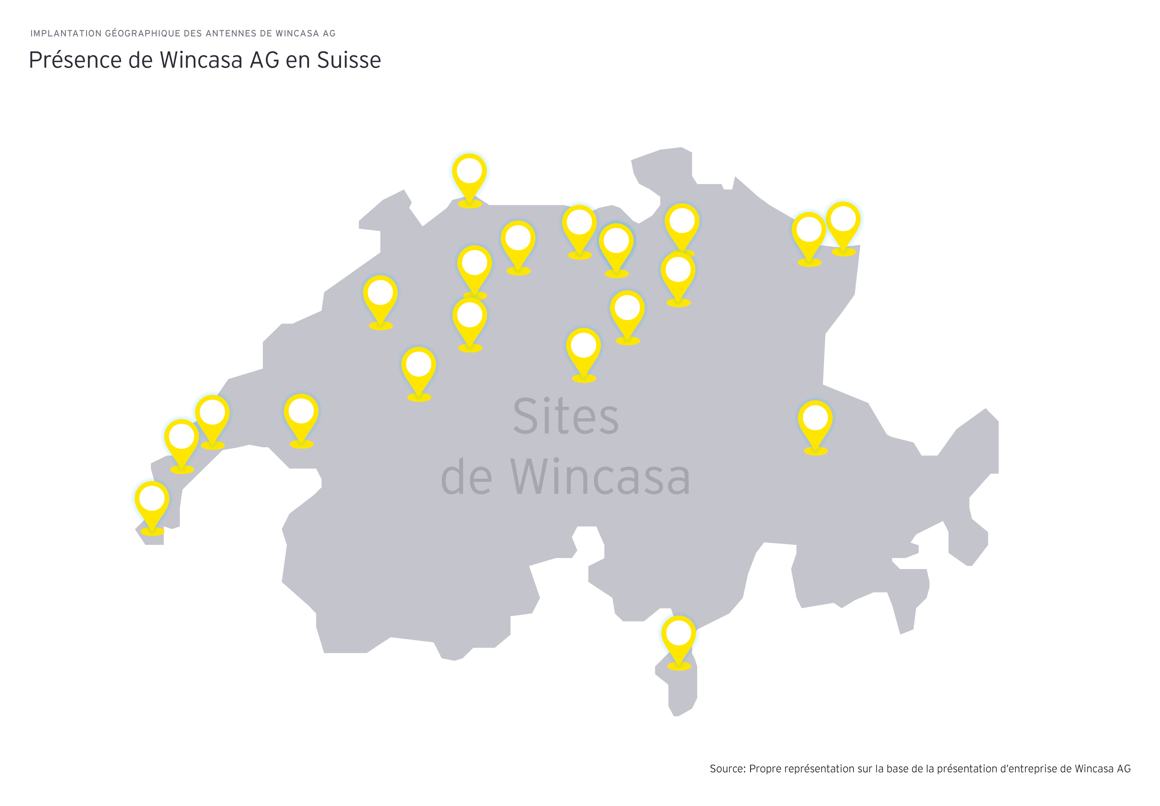 Wincasa AG's presence in Switzerland