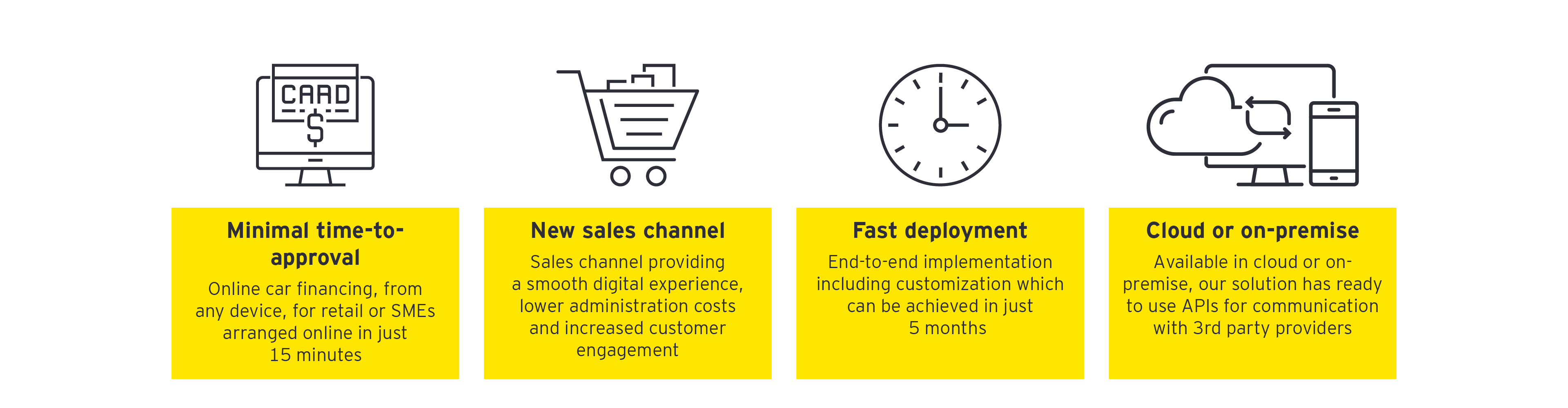 ey-digital-car-financing-schema