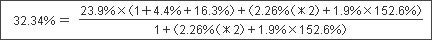 方法i・平成29年3月期以降