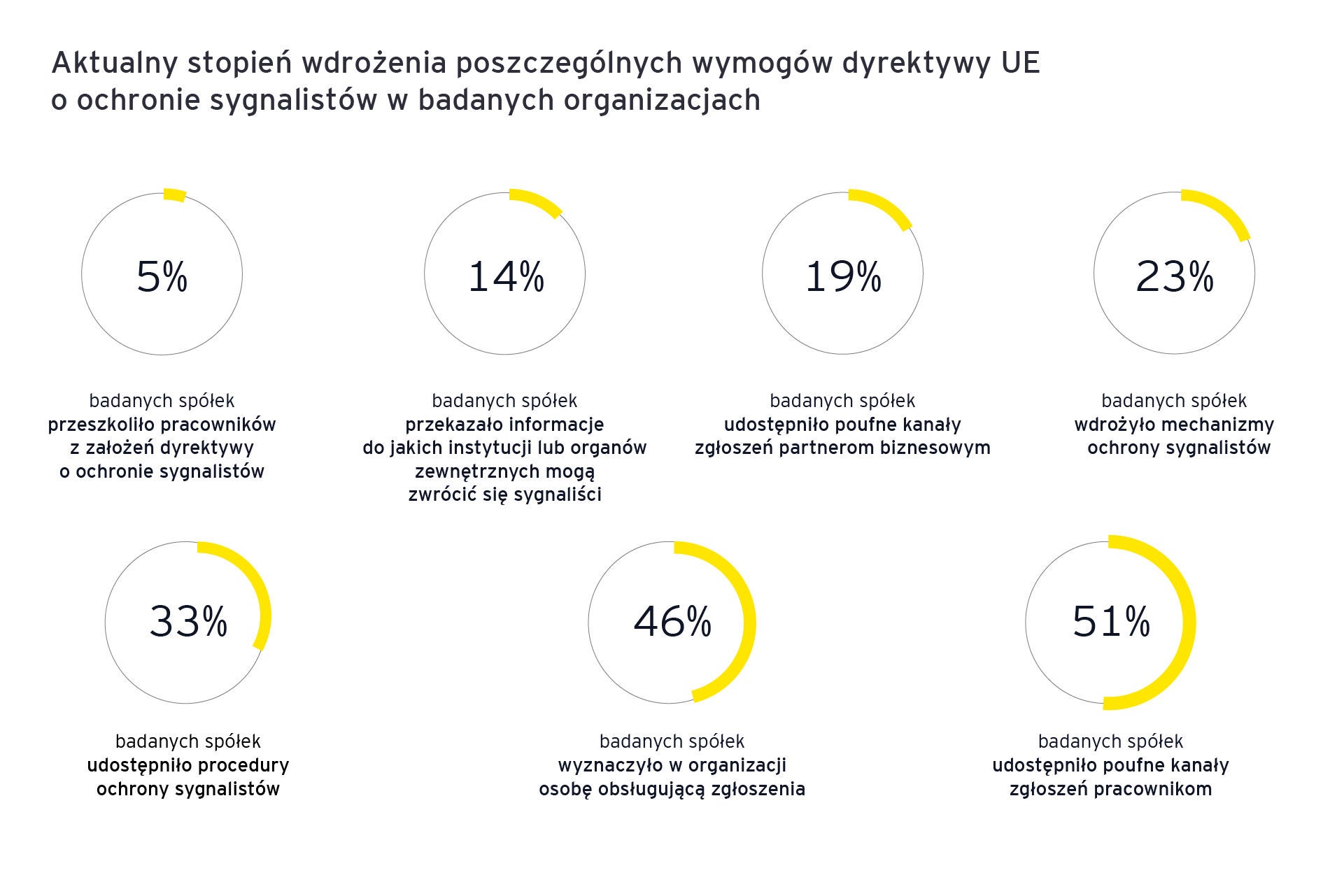 Sygnalisci_GRAFIKI_WWW_06.10