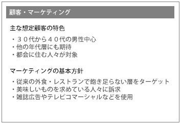 図6： ターゲットとする顧客の条件が不明瞭だとマーケティングや プロモーション計画に反映するのが難しい