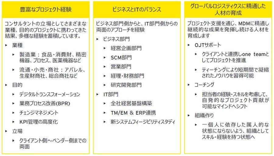 ey-enhancement-support-on-e2e-chart5