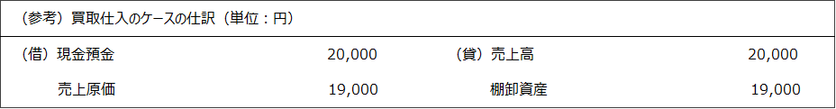 （参考）買取仕入のケースの仕訳