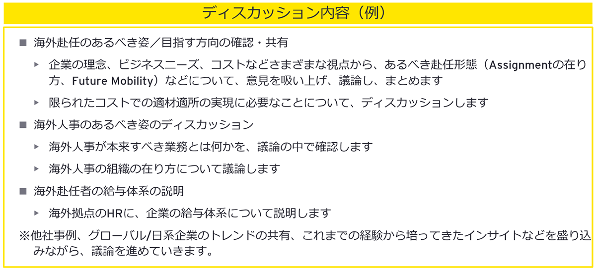 ディスカッション内容（例）