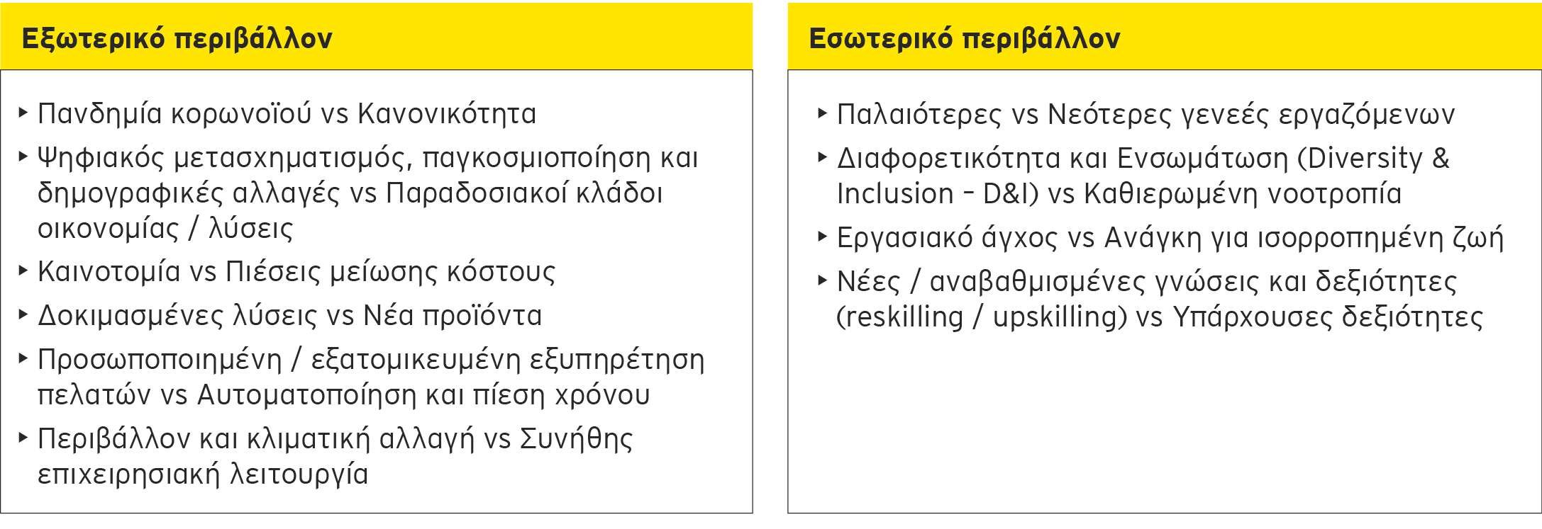 graph-table