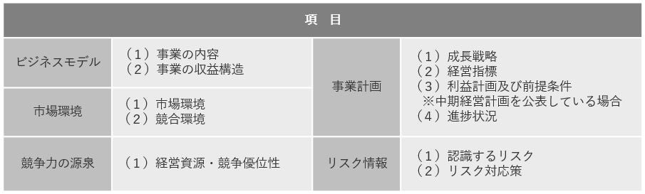 「事業計画及び成長可能性に関する事項」の開示【マザーズ】