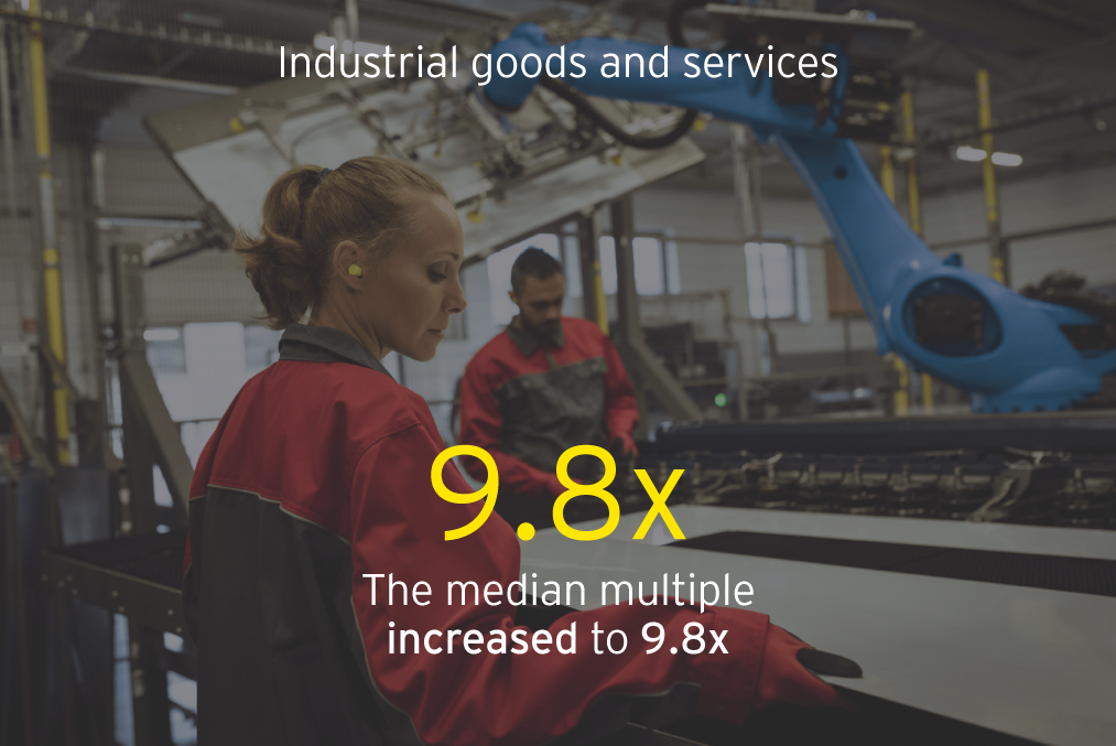 Industrial goods and services