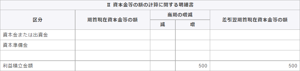 別表五（一）　利益積立金額および資本金等の額の計算に関する明細書2