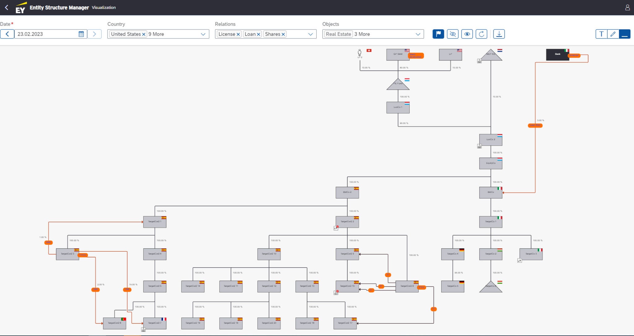 Der EY Entity Structure ­Manager ist eine weitreichende Innovation für die Rechts- und Steuerfunktion.