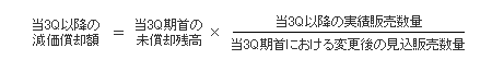 当第3四半期（3Q）以降の減価償却額の計算式