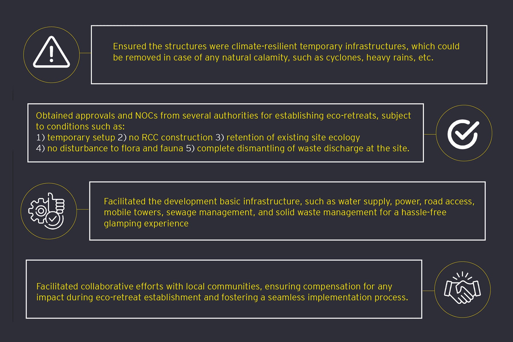 Strategic initiatives inline image