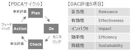 ey-2016-02-08-chart06