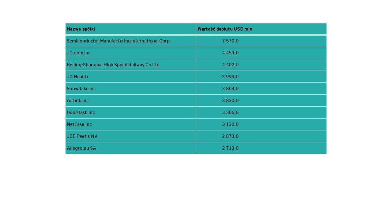 ey-ip-ipo-ramka2