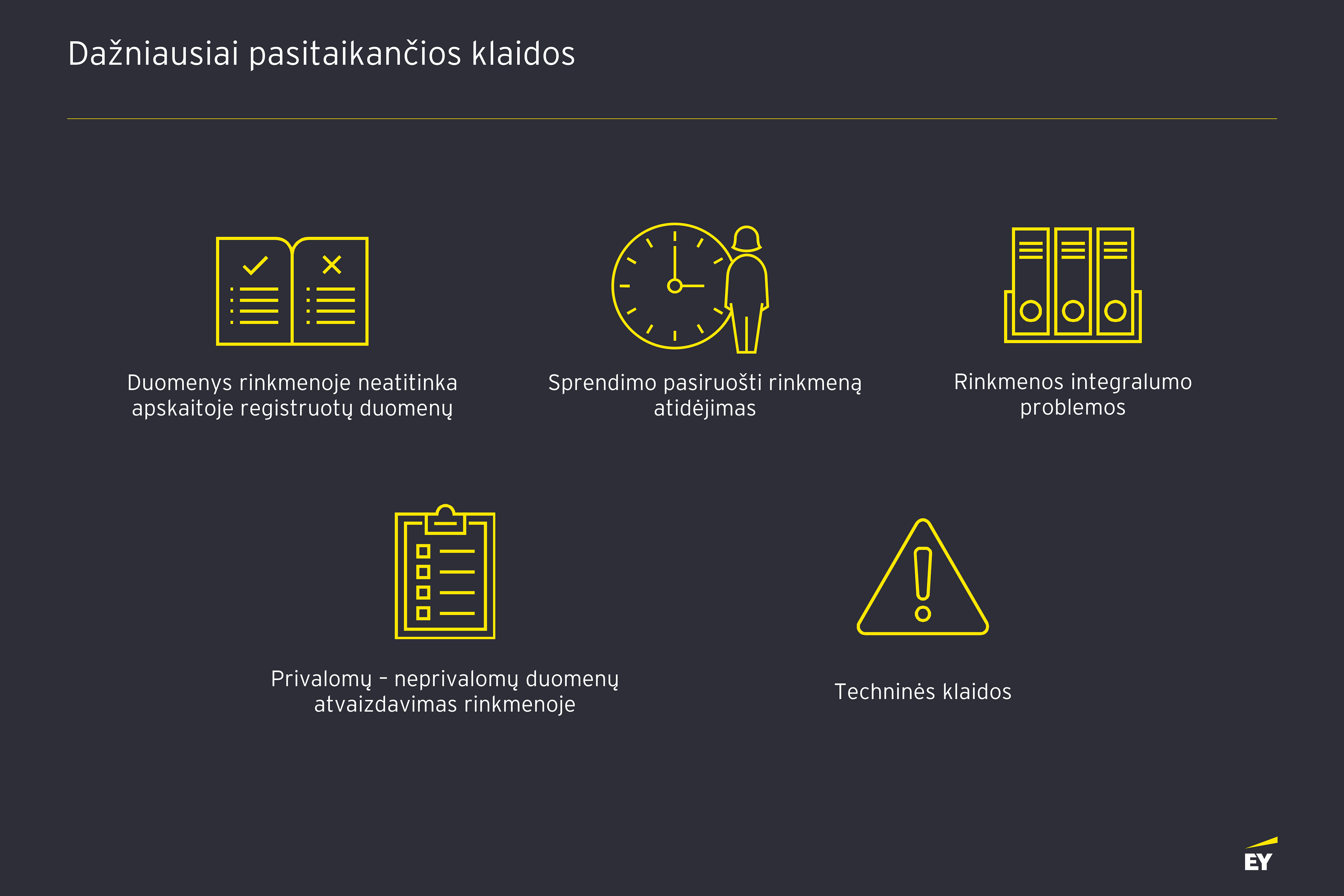 data table