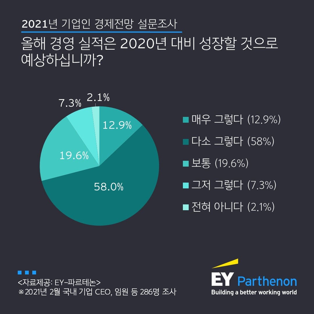 infocard-survey-1st-pressrelease-1-final