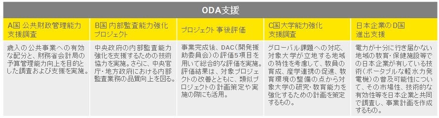 ey-2016-02-08-chart04