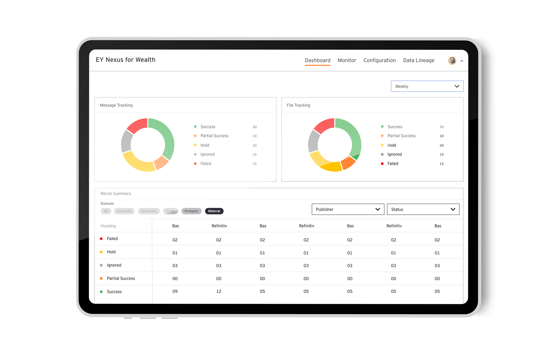 Nexus for wam tablet