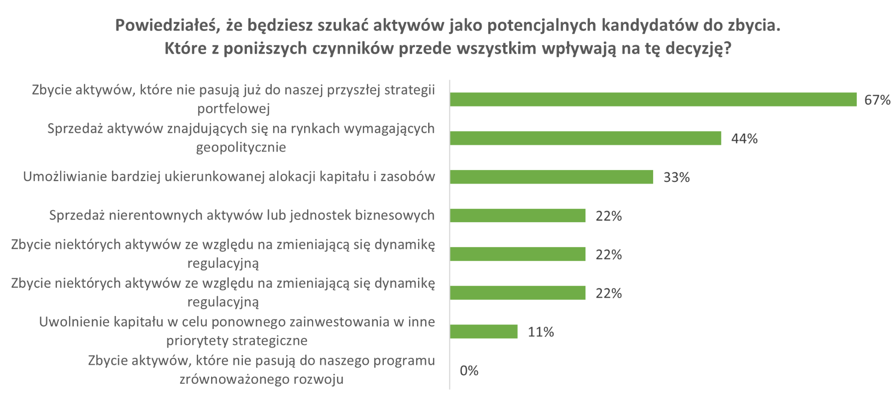 ey-assets-factors-grafika