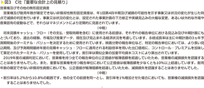 C社「重要な会計上の見積り」