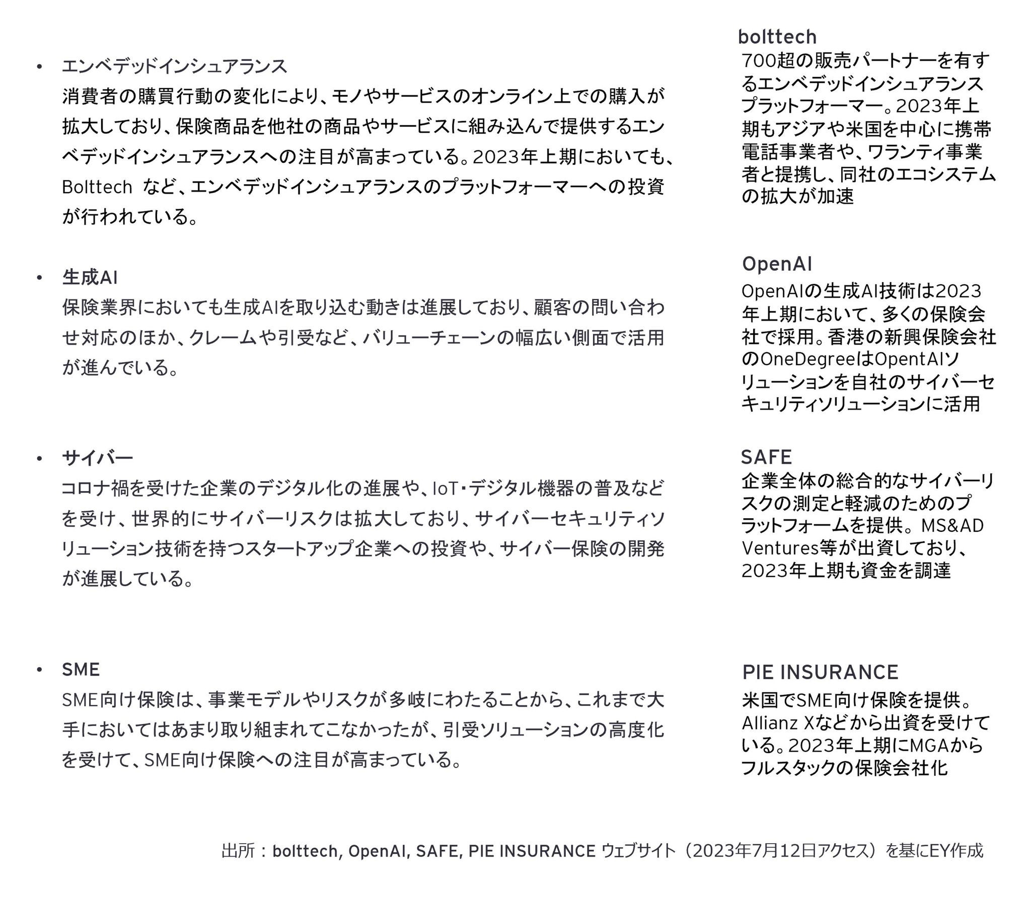 保険会社が注目しているInsurTech領域と代表的なスタートアップ　