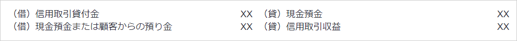 自己融資を行った場合