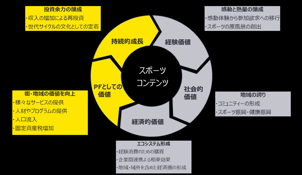 DX関連税制対応のポイント