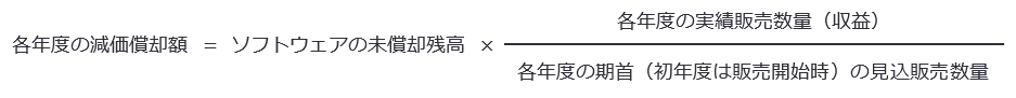 減価償却の方法　計算式